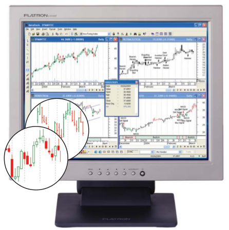 MetaStock 11 professional charting software, stock, etf, index, fx