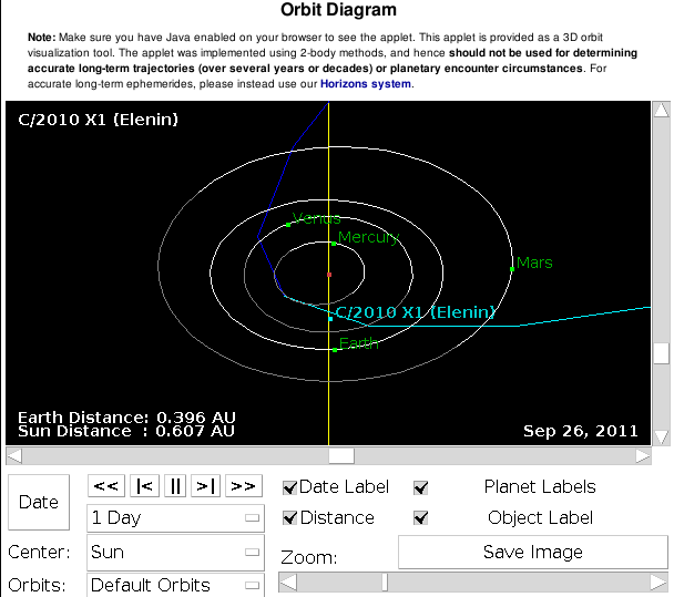 September 2011 Earthquake galactic alignment